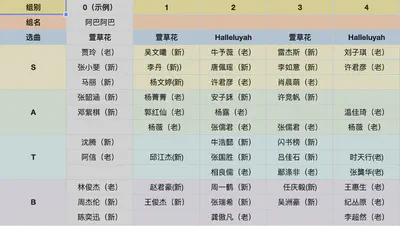 2021秋入团考核分组